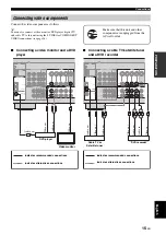 Preview for 19 page of Yamaha RXV461BL Owner'S Manual