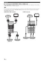 Preview for 20 page of Yamaha RXV461BL Owner'S Manual