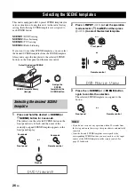 Preview for 30 page of Yamaha RXV461BL Owner'S Manual