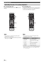 Preview for 64 page of Yamaha RXV461BL Owner'S Manual