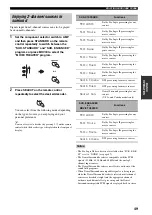 Preview for 53 page of Yamaha RXV659BL - AV Receiver Owner'S Manual