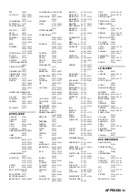 Preview for 129 page of Yamaha RXV659BL - AV Receiver Owner'S Manual