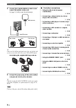 Preview for 12 page of Yamaha RXV661BL Owner'S Manual