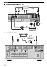 Preview for 24 page of Yamaha RXV661BL Owner'S Manual