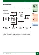 Preview for 2 page of Yamaha S70 XS Reference Manual