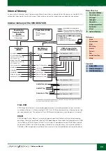 Preview for 24 page of Yamaha S70 XS Reference Manual