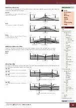 Preview for 66 page of Yamaha S70 XS Reference Manual