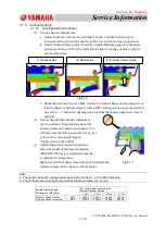 Preview for 91 page of Yamaha SIGMA-G5SII Service Information