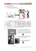 Preview for 126 page of Yamaha SIGMA-G5SII Service Information