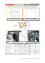 Preview for 205 page of Yamaha SIGMA-G5SII Service Information