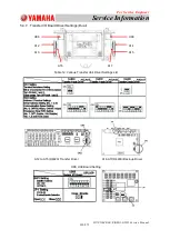 Preview for 220 page of Yamaha SIGMA-G5SII Service Information