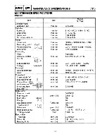 Preview for 17 page of Yamaha SJ700AU Service Manual