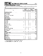 Preview for 22 page of Yamaha SJ700AU Service Manual