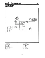 Preview for 88 page of Yamaha SJ700AU Service Manual