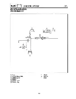 Preview for 93 page of Yamaha SJ700AU Service Manual