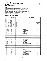 Preview for 126 page of Yamaha SJ700AU Service Manual