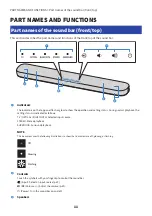 Preview for 11 page of Yamaha SR-B20A User Manual