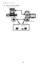 Preview for 25 page of Yamaha SR-C20ABL Manual