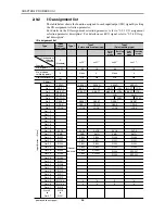 Preview for 42 page of Yamaha SRCD User Manual