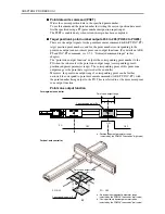 Preview for 48 page of Yamaha SRCD User Manual