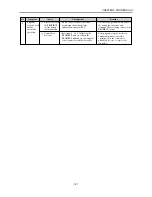 Preview for 143 page of Yamaha SRCD User Manual