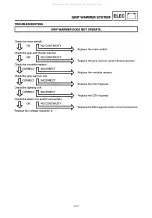 Preview for 178 page of Yamaha SRX600 1997 Service Manual