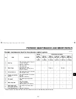 Preview for 39 page of Yamaha Star XV250X Owner'S Manual