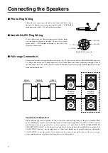 Preview for 4 page of Yamaha SW115V Owner'S Manual