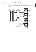 Preview for 5 page of Yamaha SW115V Owner'S Manual