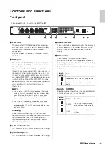 Preview for 11 page of Yamaha SWP1-16MMF Owner'S Manual