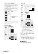 Preview for 12 page of Yamaha SWP1-16MMF Owner'S Manual