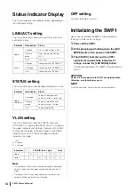 Preview for 14 page of Yamaha SWP1-16MMF Owner'S Manual