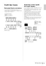 Preview for 15 page of Yamaha SWP1-16MMF Owner'S Manual