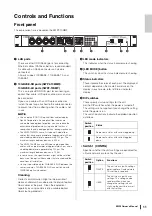 Preview for 11 page of Yamaha SWP2 Owner'S Manual