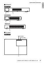 Preview for 17 page of Yamaha SWR2310-28GT Owner'S Manual