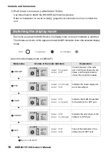 Preview for 16 page of Yamaha SWR2311P-10G Owner'S Manual