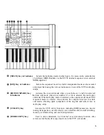 Preview for 10 page of Yamaha SY55 Product Manual