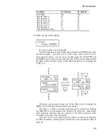 Preview for 48 page of Yamaha SY55 Product Manual