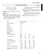 Preview for 81 page of Yamaha SY55 Product Manual