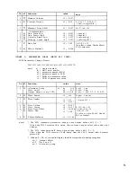 Preview for 175 page of Yamaha SY55 Product Manual