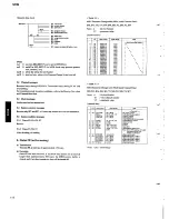 Preview for 126 page of Yamaha SY99 Service Manual