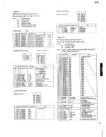 Preview for 131 page of Yamaha SY99 Service Manual