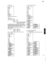 Preview for 135 page of Yamaha SY99 Service Manual