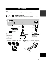 Preview for 49 page of Yamaha T-S1000 Owner'S Manual