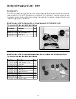 Preview for 42 page of Yamaha T8 Rigging Manual