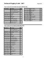 Preview for 46 page of Yamaha T8 Rigging Manual