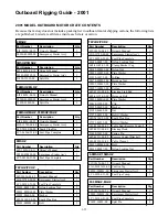 Preview for 48 page of Yamaha T8 Rigging Manual