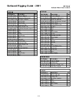 Preview for 51 page of Yamaha T8 Rigging Manual