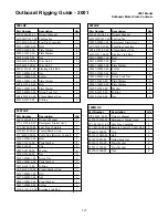 Preview for 52 page of Yamaha T8 Rigging Manual