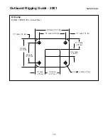 Preview for 129 page of Yamaha T8 Rigging Manual